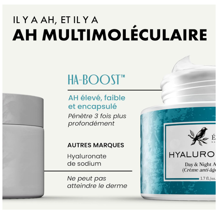 Crème à l'acide hyaluronique biologique - 3X PLUS EFFICACE avec 2% d'AH - Crème hydratante anti-âge + Rétinol Hydrate et raffermit jour et nuit - VEGAN/DÉVELOPPÉ PAR UN DERMATOLOGUE