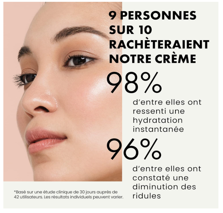 Crème à l'acide hyaluronique biologique - 3X PLUS EFFICACE avec 2% d'AH - Crème hydratante anti-âge + Rétinol Hydrate et raffermit jour et nuit - VEGAN/DÉVELOPPÉ PAR UN DERMATOLOGUE
