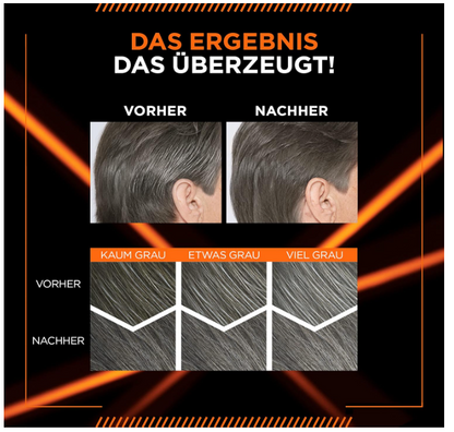 L'Oréal Paris Men Expert - Coloration pour Homme - One Twist Coloration - Teinte :Blond foncé-06